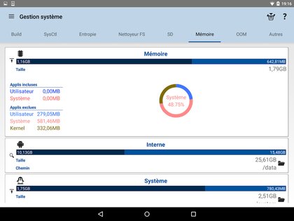 3C All-in-One Toolbox 3.0.5. Скриншот 21