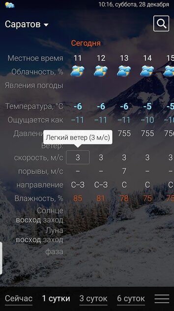 Расписание погоды на сегодня. Погода Графика. Календарь погоды 2022. Вопросы для Графика погоды. Расписание погоды.