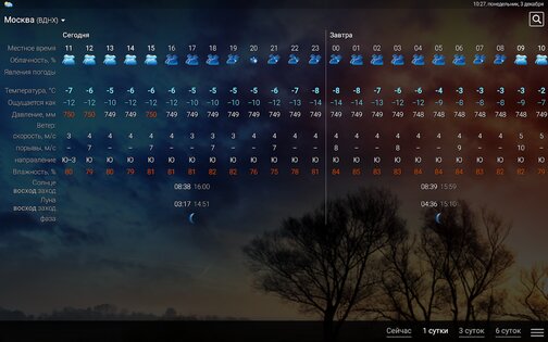 Расписание Погоды 2023.38. Скриншот 9