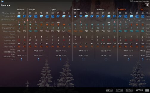 Расписание Погоды 2023.29. Скриншот 11