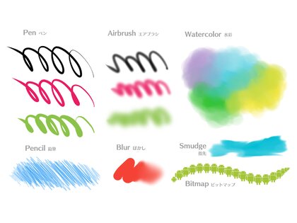 MediBang Paint 28.4. Скриншот 2