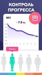 Худеем дома для девушек 2.2.6. Скриншот 5