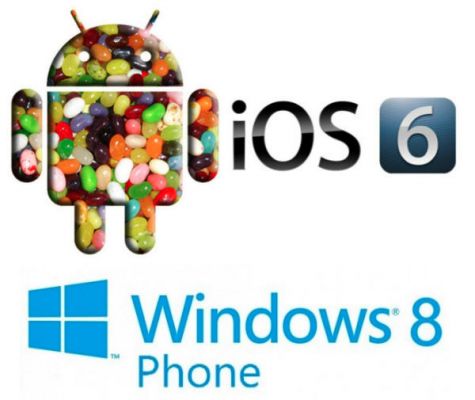 Windows Phone опережает BlackBerry и занимает третье место в поставках смартфонов