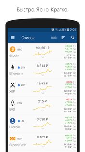 Crypto App – уведомления, новости и курс 3.5.9. Скриншот 1