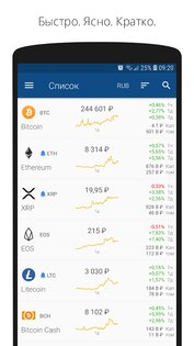 Crypto App – уведомления, новости и курс криптовалют 3.4.5. Скриншот 1