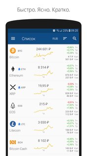 Crypto App – уведомления, новости и курс криптовалют 3.6.3. Скриншот 1