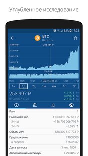 Crypto App – уведомления, новости и курс 3.5.9. Скриншот 2