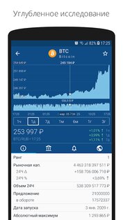 Crypto App – уведомления, новости и курс криптовалют 3.4.5. Скриншот 2