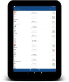 Crypto App – уведомления, новости и курс 3.5.9. Скриншот 9