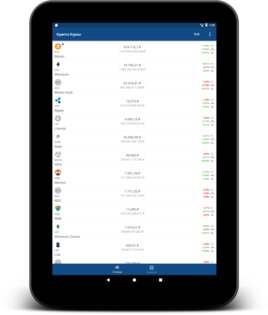 Crypto App – уведомления, новости и курс криптовалют 3.6.3. Скриншот 9