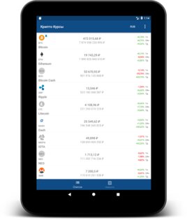 Crypto App – уведомления, новости и курс криптовалют 3.6.3. Скриншот 11