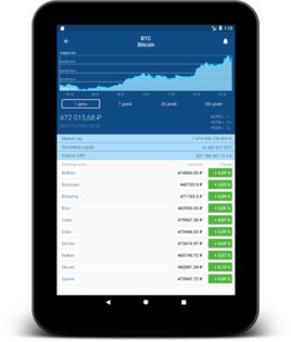 Crypto App – уведомления, новости и курс криптовалют 3.6.3. Скриншот 12