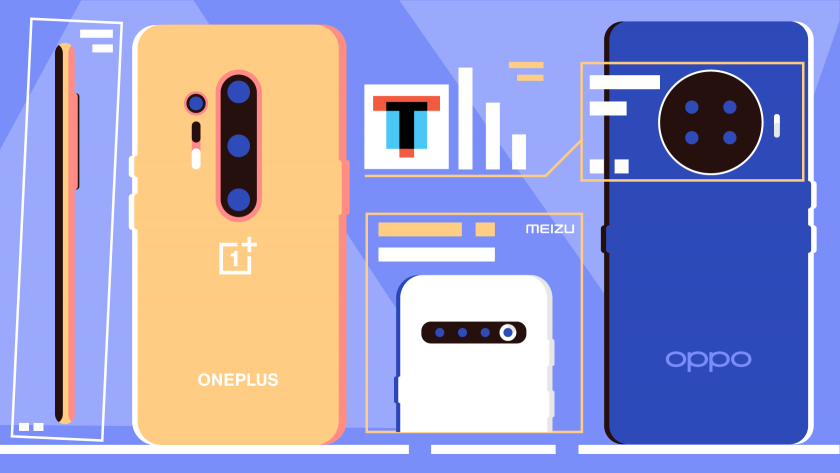 В ожидании апреля: отличный OnePlus 8 Pro и возвращение Meizu