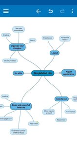 SimpleMind 2.6.0. Скриншот 2