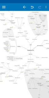 SimpleMind 2.6.0. Скриншот 5