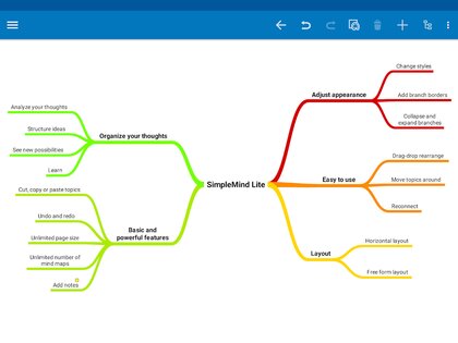 SimpleMind 2.6.0. Скриншот 11