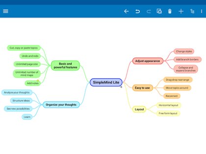 SimpleMind 2.6.0. Скриншот 25