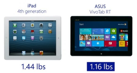 Новое объявление от Microsoft против iPad