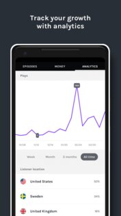 Spotify for Creators 7.44.0.513. Скриншот 7