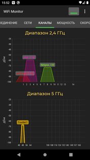 WiFi Monitor 2.12.0. Скриншот 2