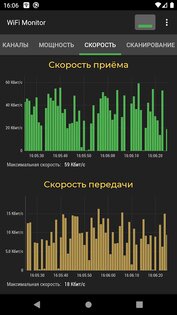 WiFi Monitor 2.12.0. Скриншот 5