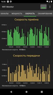 WiFi Monitor 2.12.7. Скриншот 5