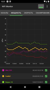 WiFi Monitor 2.12.0. Скриншот 6