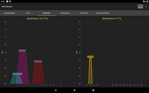 WiFi Monitor 2.12.7. Скриншот 8