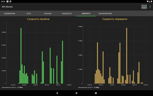 WiFi Monitor 2.12.7. Скриншот 11