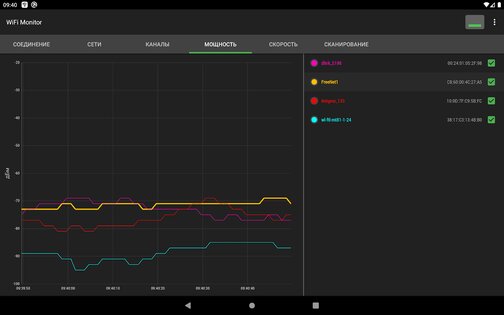 WiFi Monitor 2.12.0. Скриншот 12