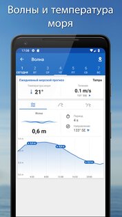 Рыбные точки 4.4.2. Скриншот 6