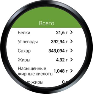 Таблица Калорийности 3.14.2. Скриншот 10