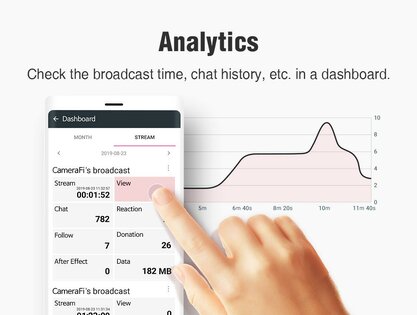 CameraFi Live 1.35.77.0429. Скриншот 16