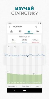 runtastic android 13