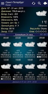 Прогноз клева 8.3. Скриншот 1