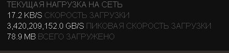 Мега скорость пришла ко мне