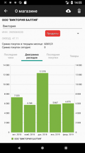 История покупок 2.2.1.4. Скриншот 3