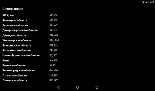 Коды регионов на номерах Украины 2.0. Скриншот 11