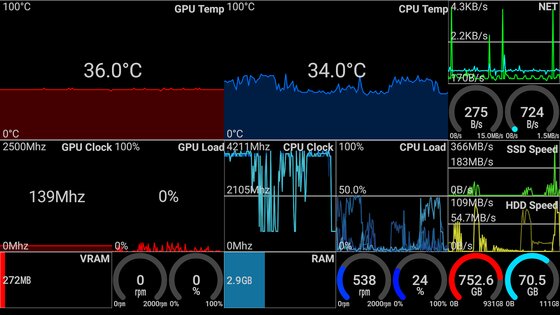 Remote System Monitor 3.82. Скриншот 11