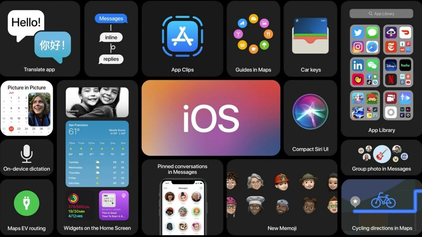 Apple анонсировала iOS 14: что нового