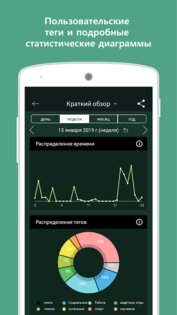 Forest – будь сосредоточенным 4.77.4. Скриншот 5