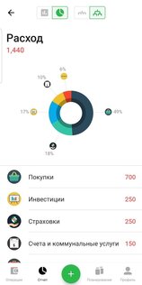 Money Lover 8.17.0.15. Скриншот 4