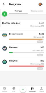 Money Lover 8.17.0.15. Скриншот 5