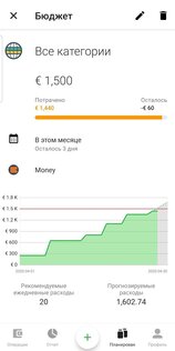 Money Lover 8.17.0.15. Скриншот 6