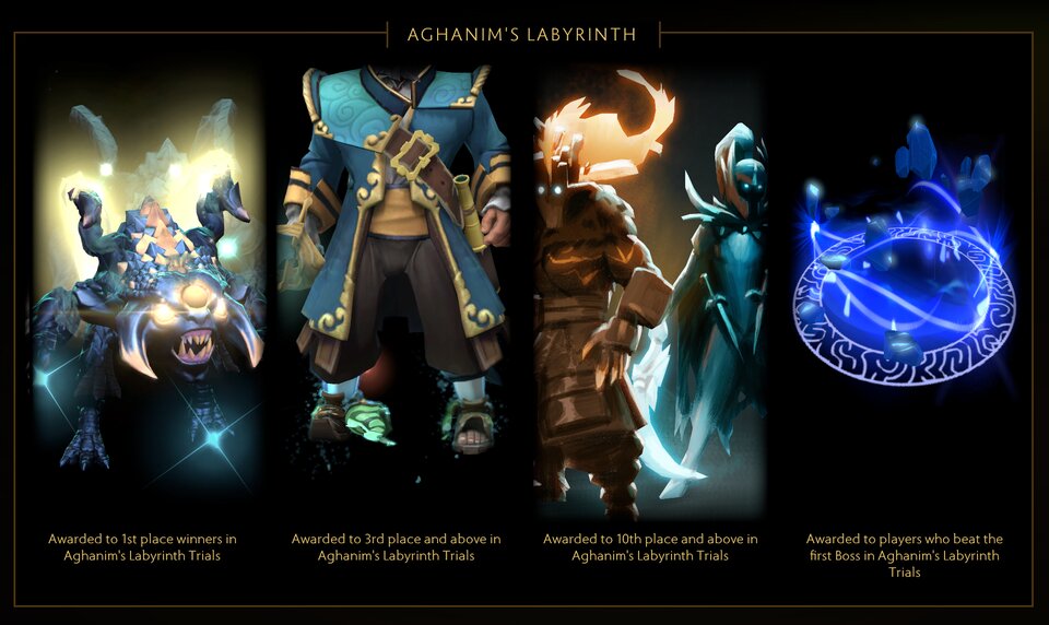 Dota aghanim