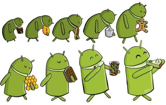 Эволюция Android OS в картинках