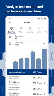 FCC Speed Test app 3.1.4939. Скриншот 3
