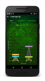 Анализатор Wi-Fi 15.4.5.401. Скриншот 2