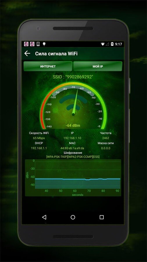 Программы для анализа wifi сетей для андроид