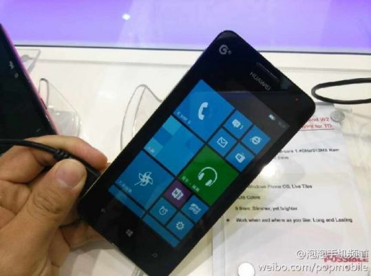 Huawei продемонстрировала смартфон Ascend W2 с Windows Phone 8